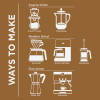 House Blend 60:40 Medium Roast Beans — Medium Roast roast 60% Arabica, 40% Robusta coffee