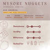 mysore nuggets