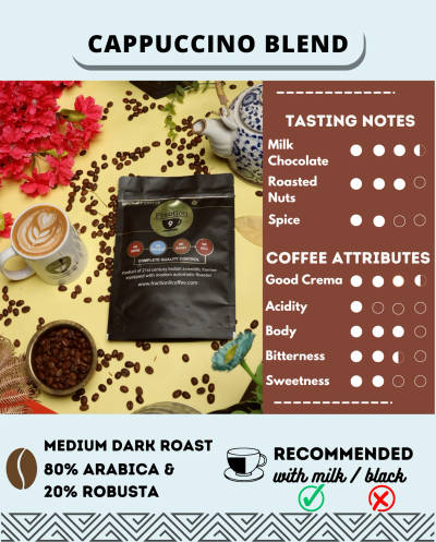 Cappuccino Blend by Fraction 9 Coffee