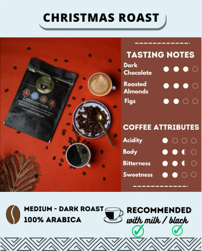 Christmas Roast by Fraction 9 Coffee