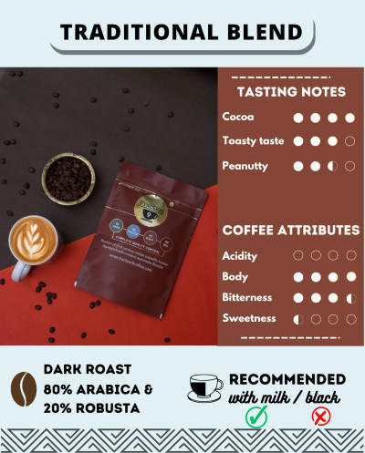 Traditional Blend Coffee by Fraction 9 Coffee