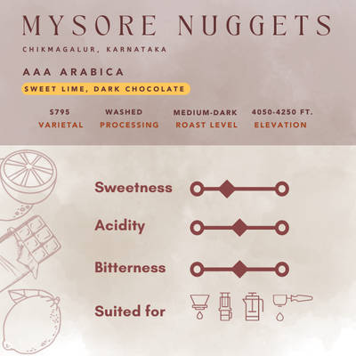 Mysore Nuggets – AAA Washed Arabica by Pahadee Coffee Roasters