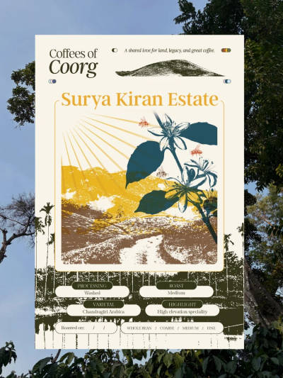 Surya Kiran Estate, Hattihole by RiverSide Coffee