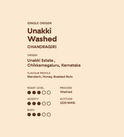 Unakki Washed by Roast Coffee
