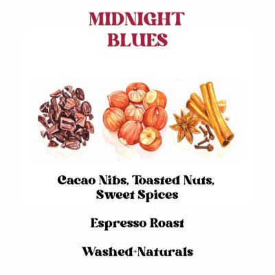 Midnight Blues by Rossette Coffee