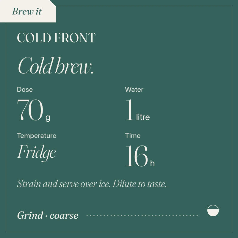 Cold Front — Depth 36 roast Arabica coffee from Kiambu, Kenya