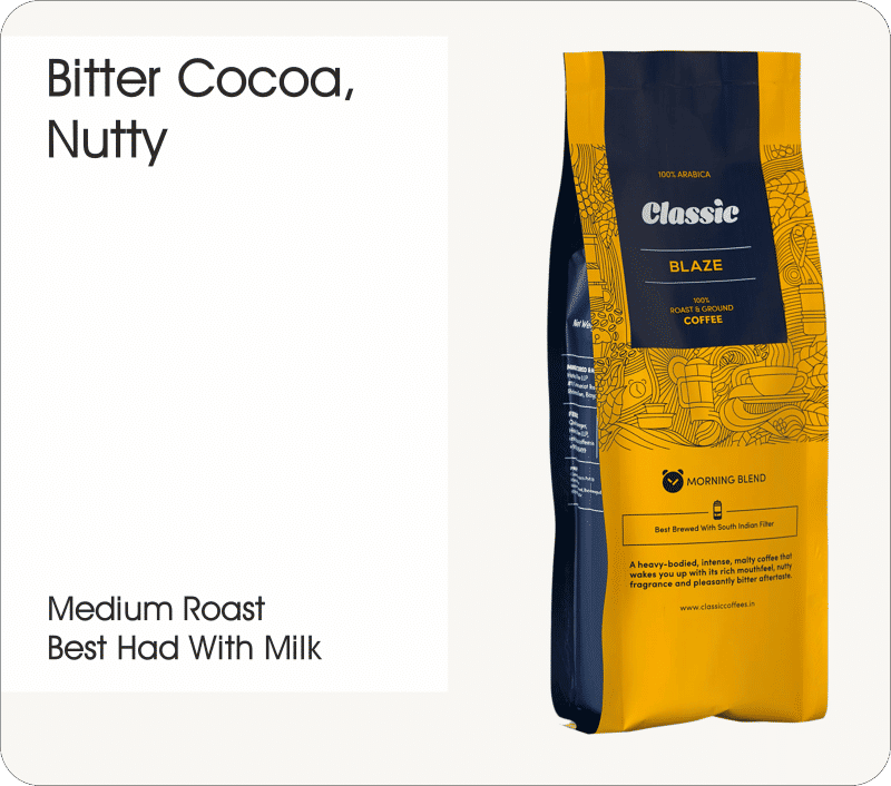 Classic Blaze — medium roast roast Arabica coffee from Bababudangiri, Chikmagalur