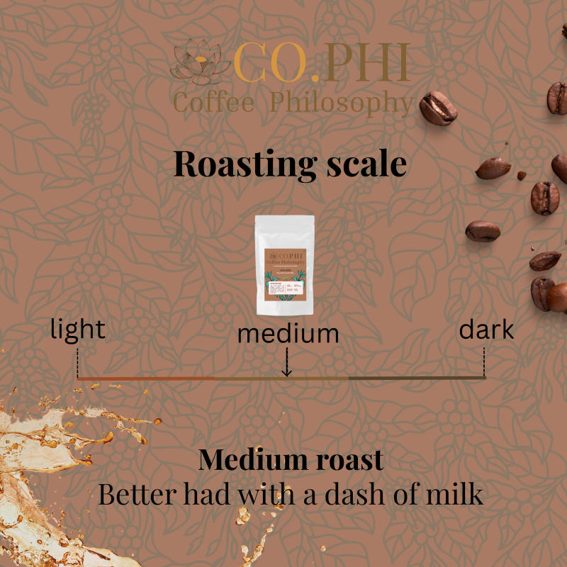 Cinnamystic — medium roast Blend coffee from Coorg, Karnataka