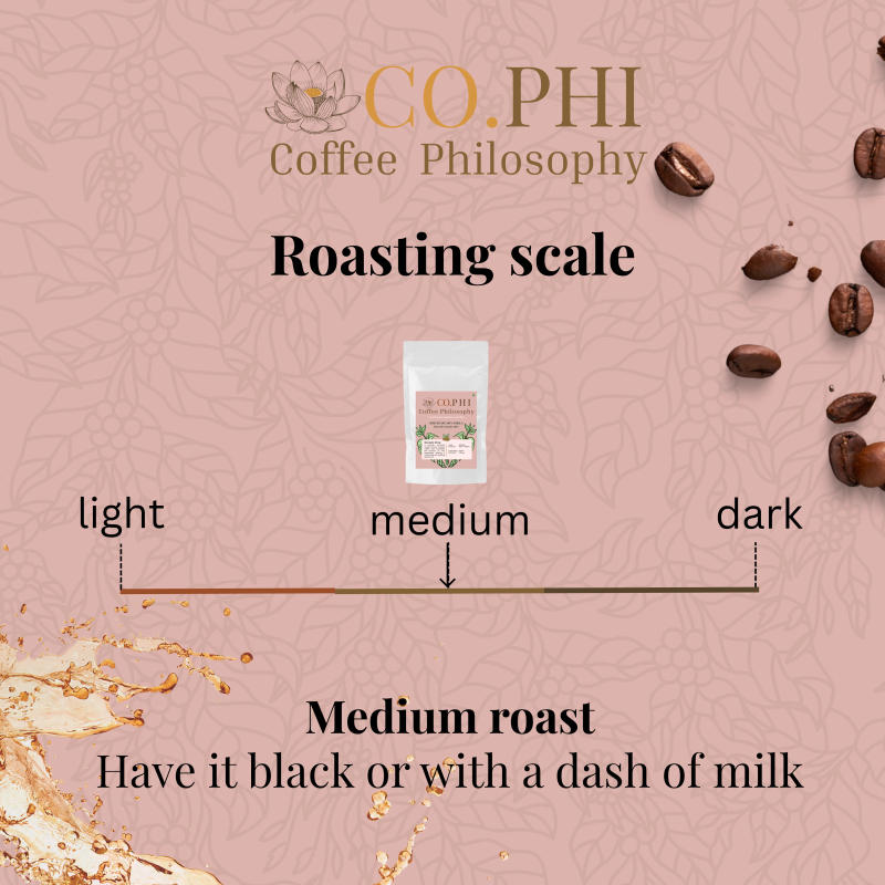 Genesis Brew — medium roast roast Blend coffee from Coorg, Karnataka