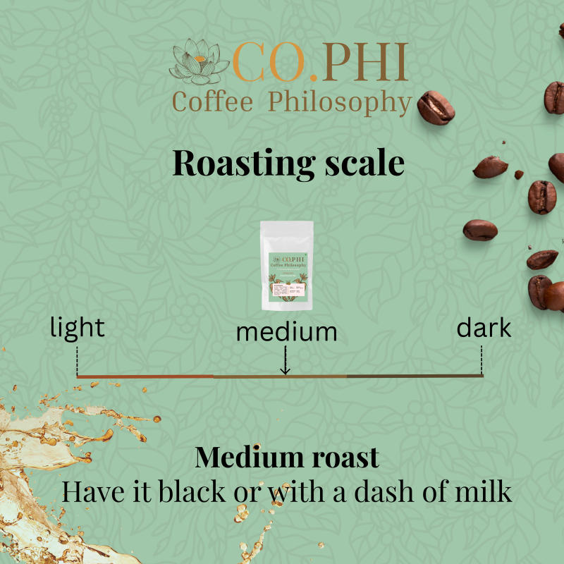 La Fortuna — Roast Level roast Blend coffee from Coorg, Karnataka