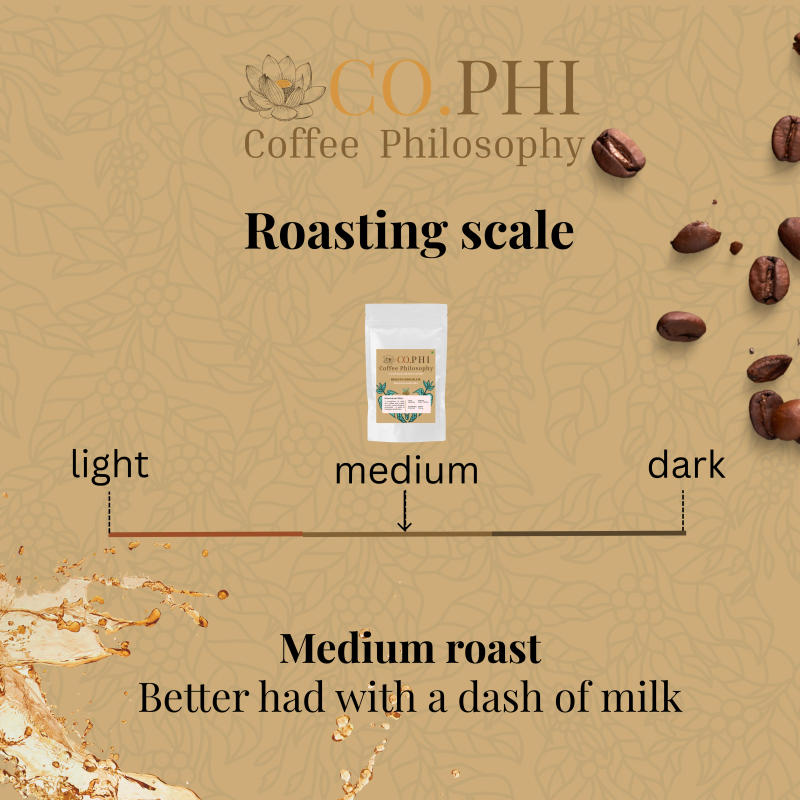 Noumenal Bliss — medium roast roast Blend coffee from Coorg, Karnataka