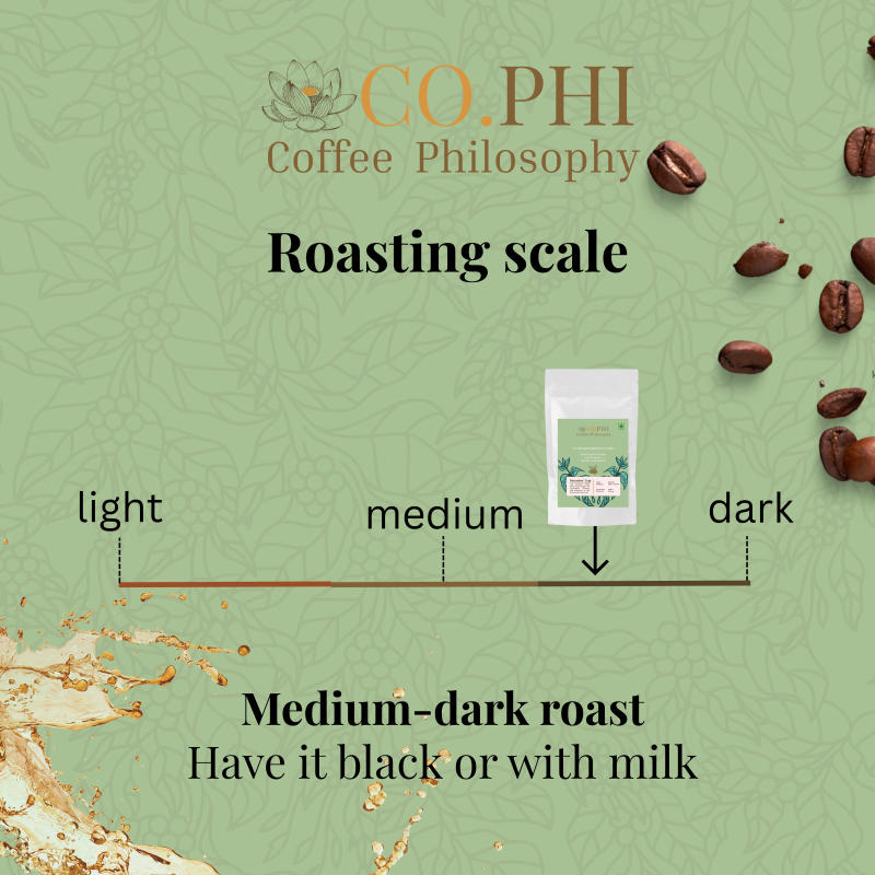 Socrates' Cup — Roast Level roast Blend coffee from Coorg, Karnataka