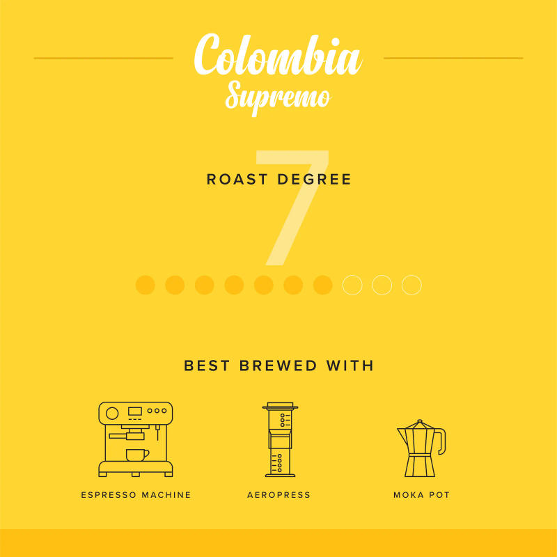 Colombia Supremo — Medium Dark roast Arabica coffee from Bucaramanga