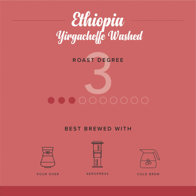 Ethiopia Yirgacheffe Washed — 3/10 - Light roast Arabica coffee from Yirgacheffe, Ethiopia