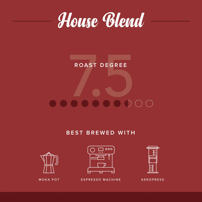 House Blend — Medium roast Blend coffee from India, Brazil And Ethiopia