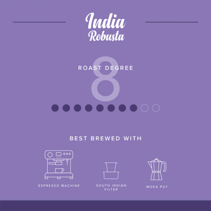 Indian Robusta AA — 8/10 - Dark roast Robusta coffee from Chikkamagaluru