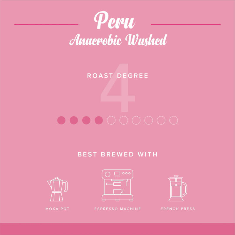 Peru Anaerobic Washed — 4/10 - Light roast Blend coffee from Hubal - Jaen, Peru, South America