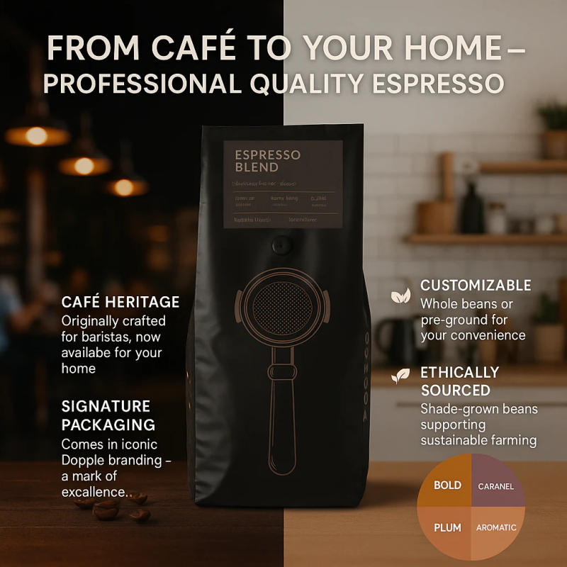 Espresso Blend - 80% Arabica / 20% Robusta — dark roast roast 80% Arabica, 20% Robusta coffee