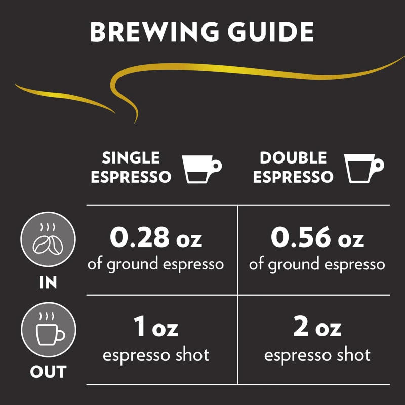 Espresso Blend - 80% Arabica / 20% Robusta — dark roast roast 80% Arabica, 20% Robusta coffee