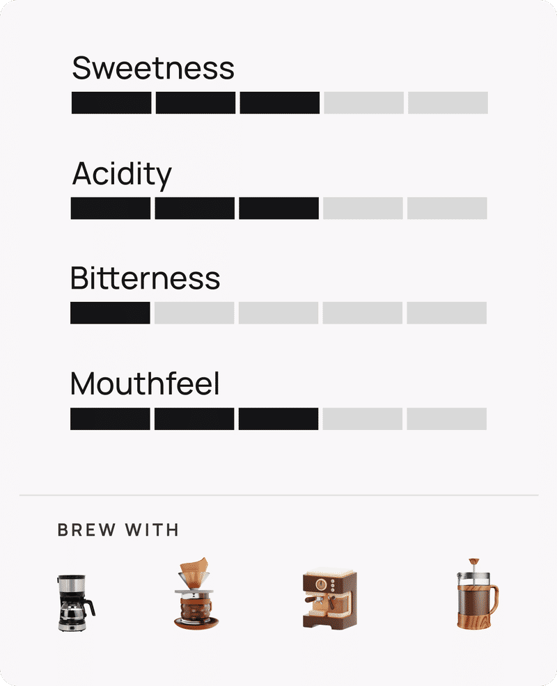 zero buzz decaf