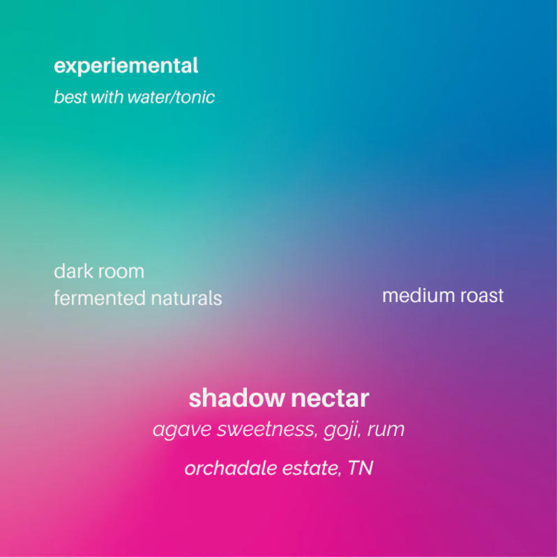 Shadow Nectar — Medium roast Arabica coffee from Tamil Nadu