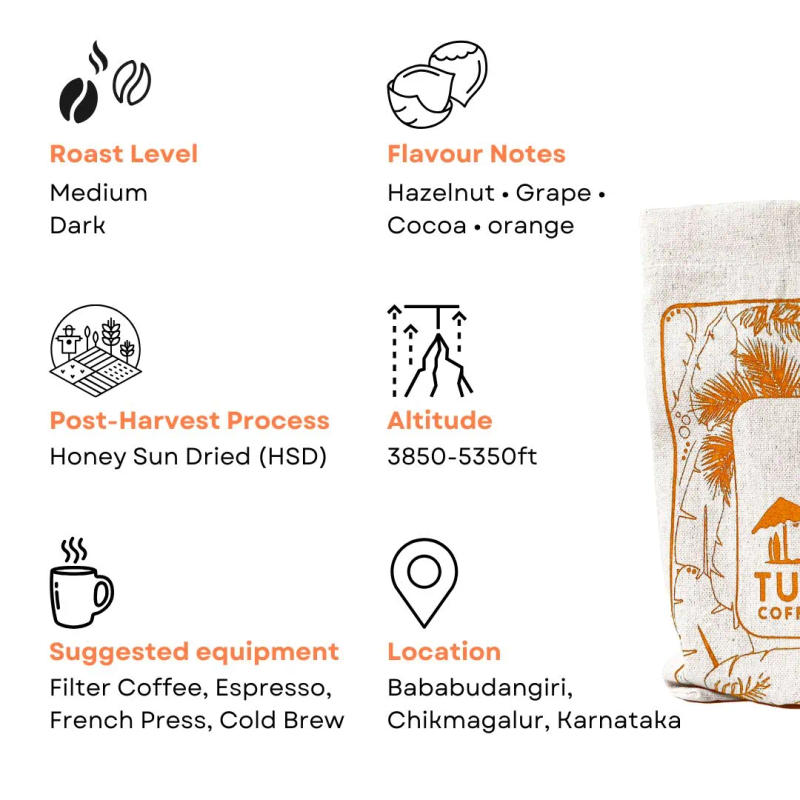 Baarbara HSD - Hazelnutty — Medium-Dark roast Arabica coffee from Baarbara, Chikmagalur, Karnataka