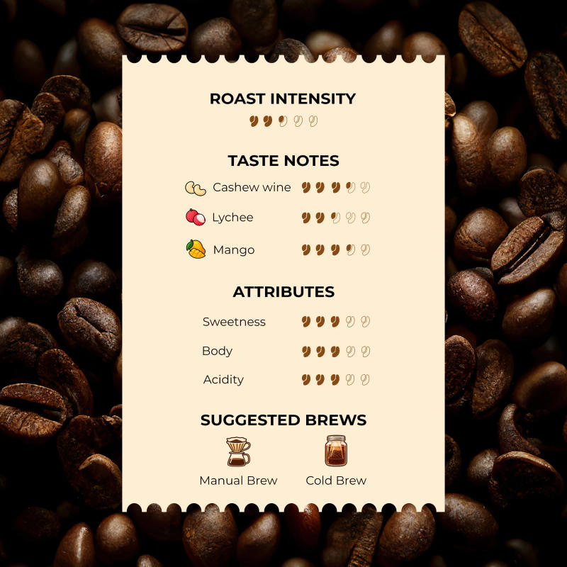 Lychee Fruit Co-Fermented Coffee — Arabica coffee
