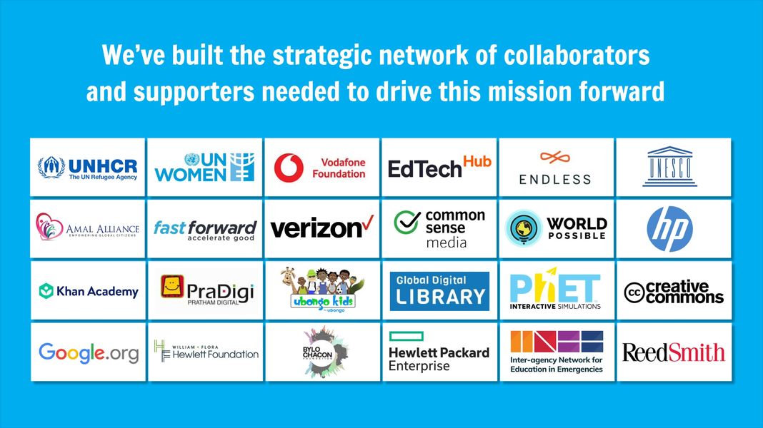 A strategic network of collaborators and supporters drives the mission forward