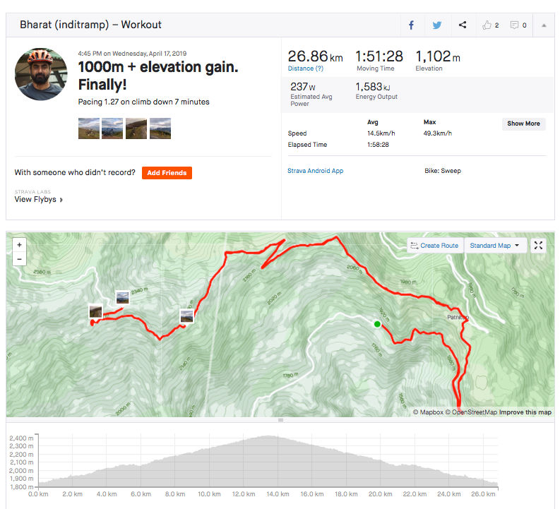 Bergamont Sweep 4 (2018) bicycle review - Crux of the matter doing a 1000m elevation climb to Nathatop