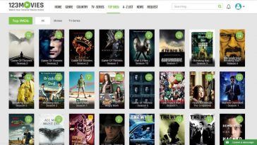 123movies
