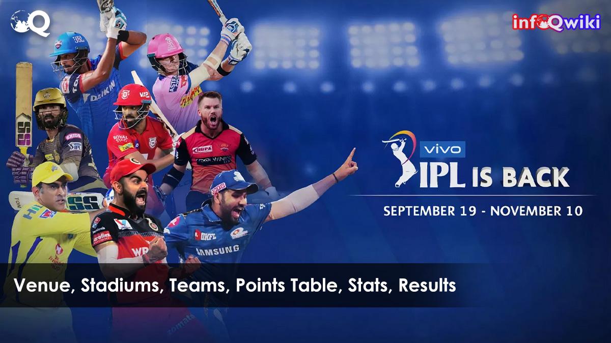IPL 2021 Venue, Stadiums, Teams, Points Table, Stats, Results