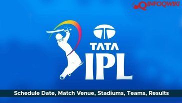 IPL 2022 Overview