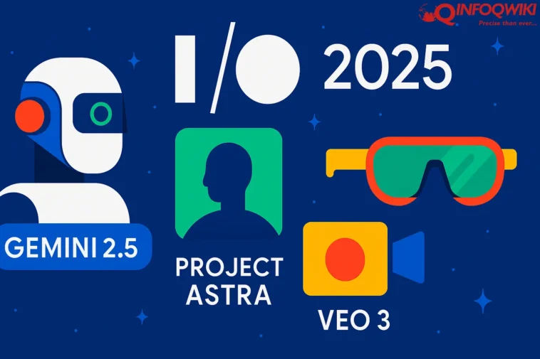 Google IO 2025 - Unveiling the Next Generation of AI Innovations