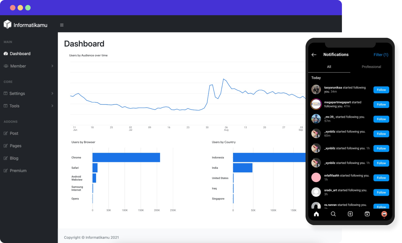 hero dashboard informatikamu