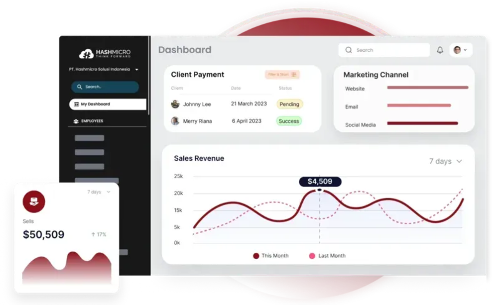 Software CRM dan ERP Terbaik untuk Meningkatkan Efisiensi Bisnis