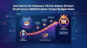 Dari Nol ke 1K Followers TikTok dalam 30 Hari: Studi Kasus UMKM Kuline