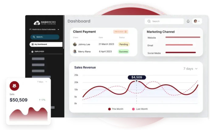 Software CRM dan ERP Terbaik untuk Meningkatkan Efisiensi Bisnis