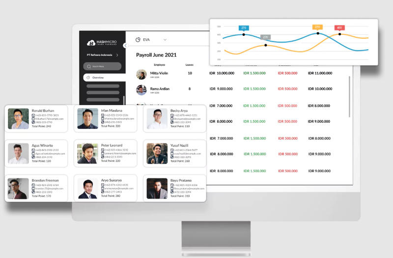Software HR: Solusi Kelola SDM Lebih Efisien