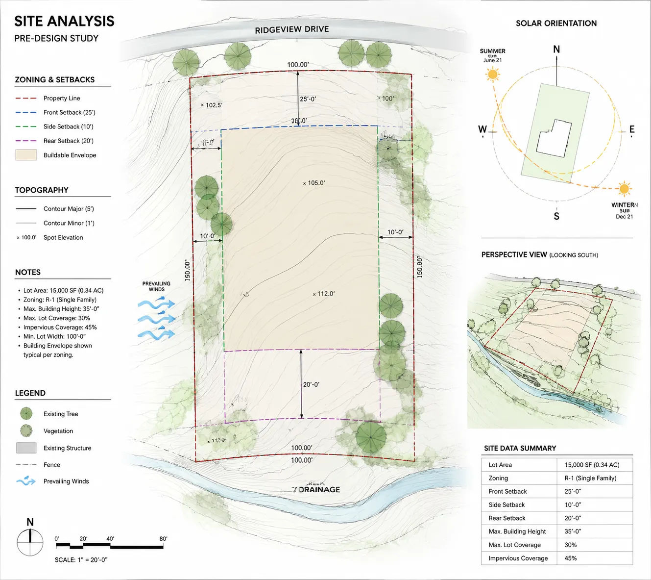 Residential architecture pre-design site analysis showing zoning setbacks, topography and building envelope constraints
