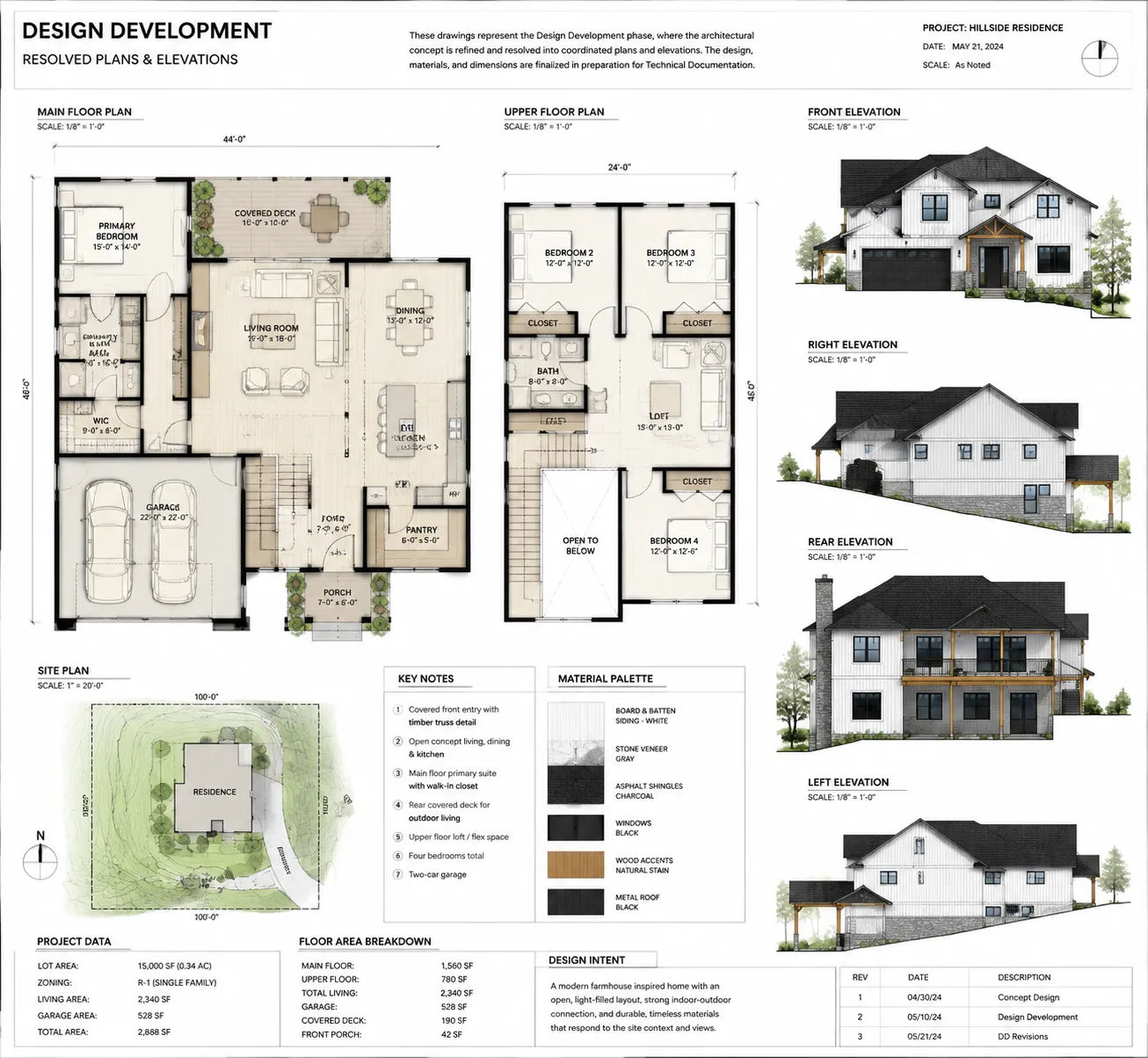 Residential architecture design development showing finalized floor plans and exterior elevations ready for technical documentation