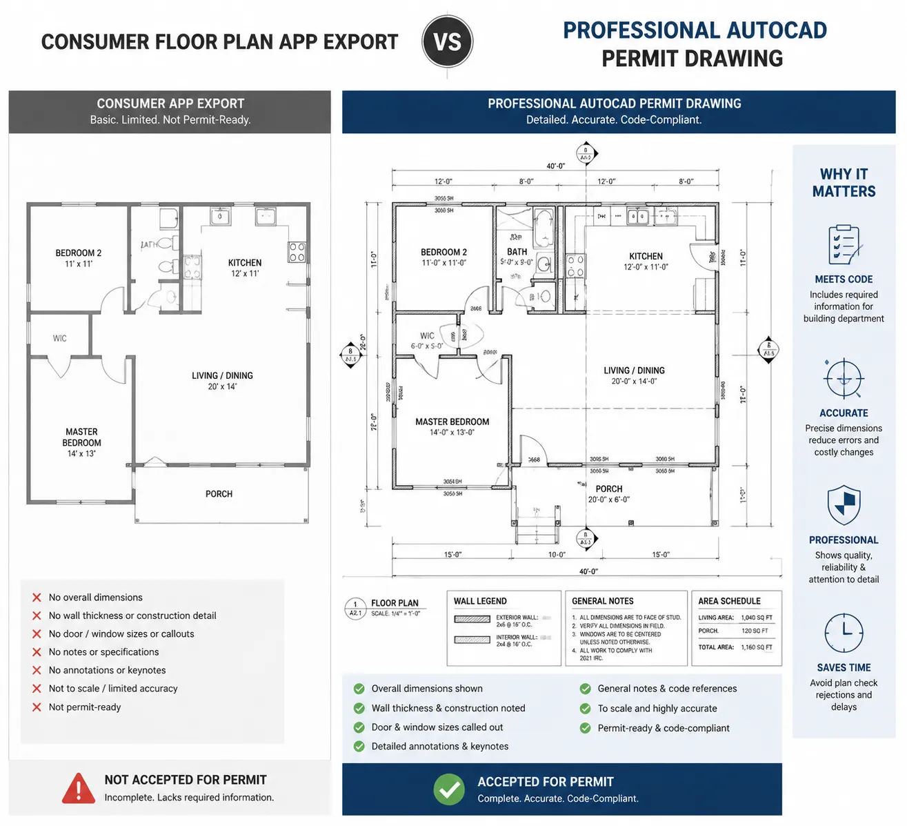 AutoCAD design services professional drawing compared to consumer app floor plan showing detail and notation differences