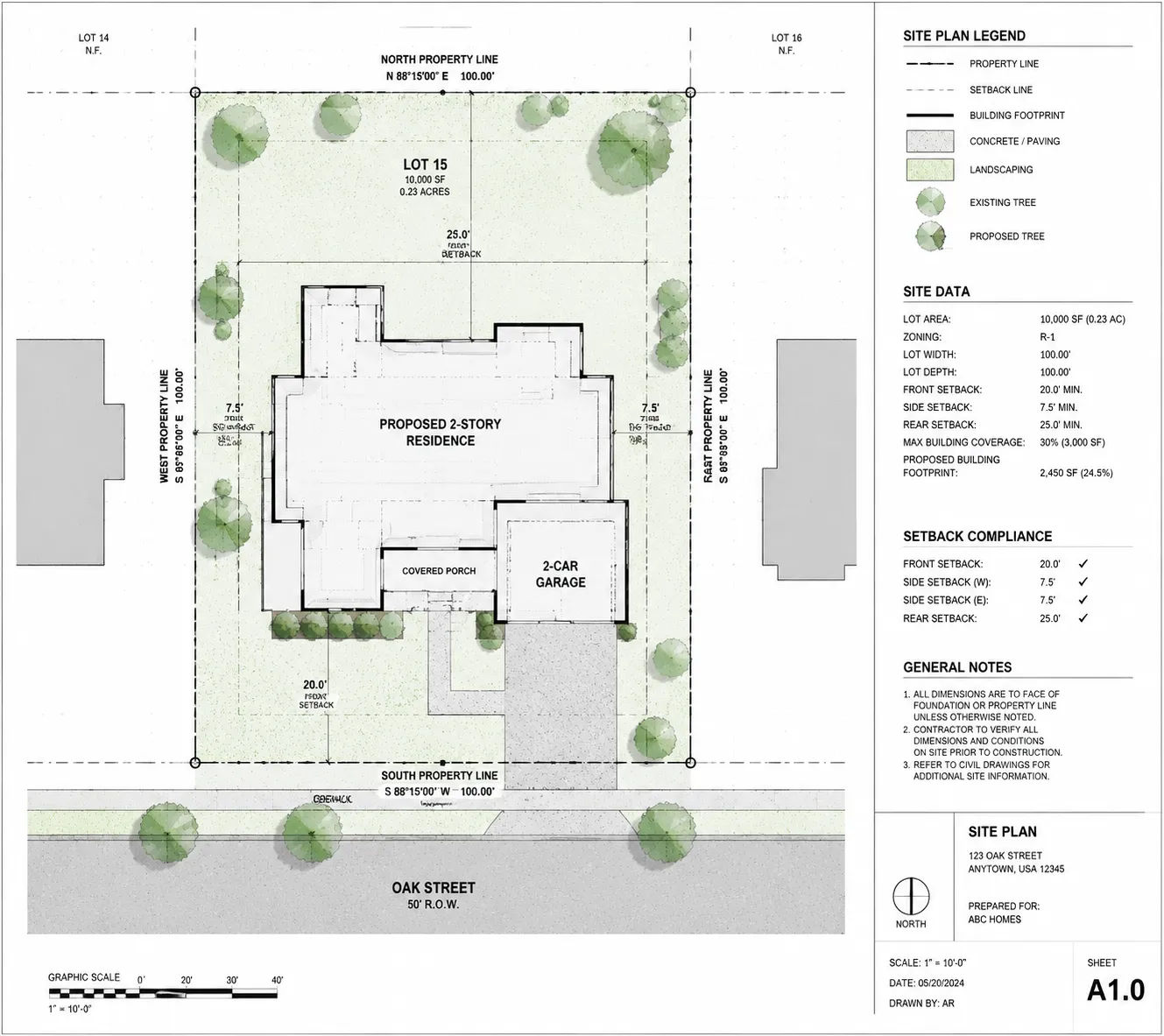 Site plan drawing showing building placement and setback compliance for permit submission