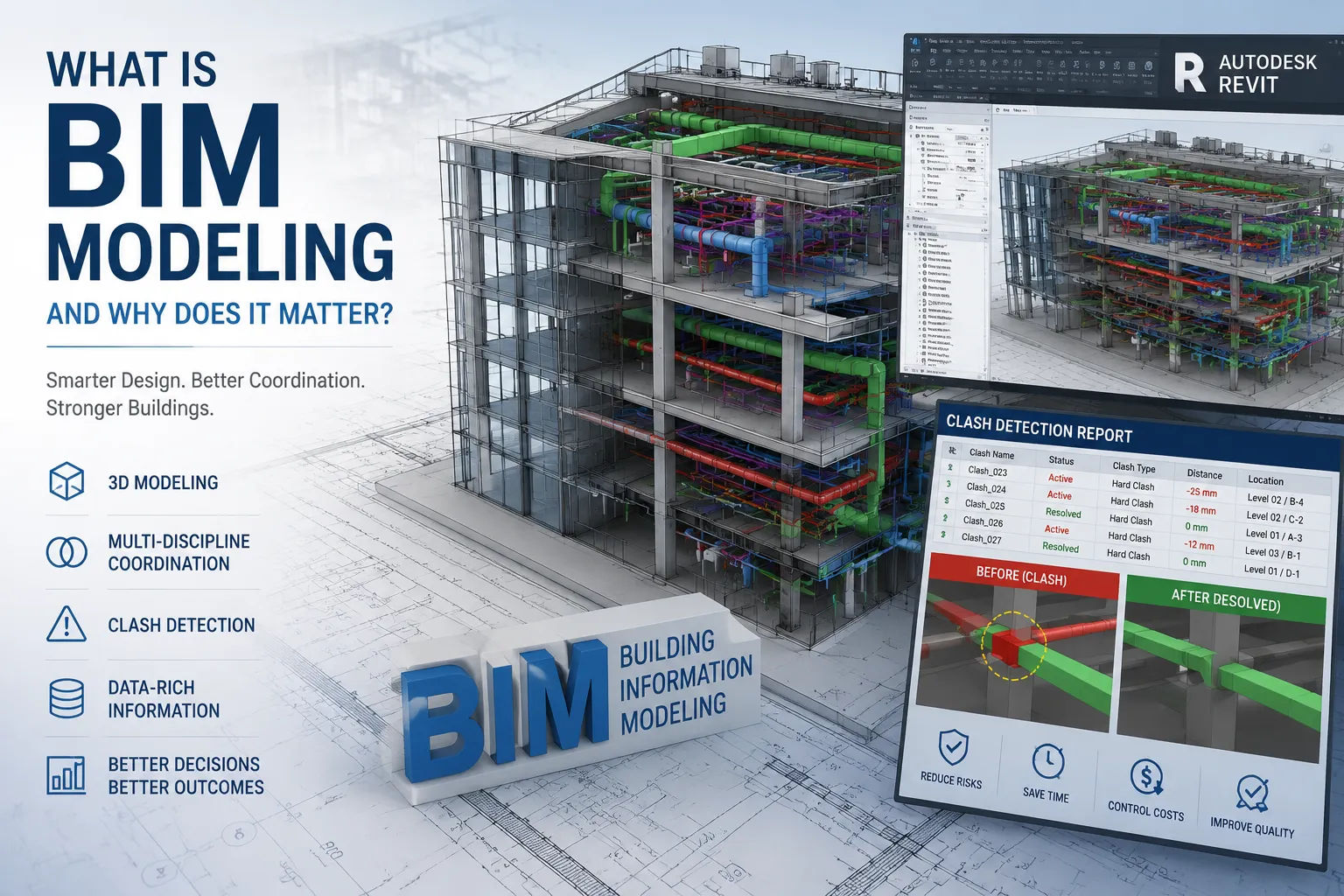 BIM modeling software showing a 3D building model, MEP systems and clash detection report.
