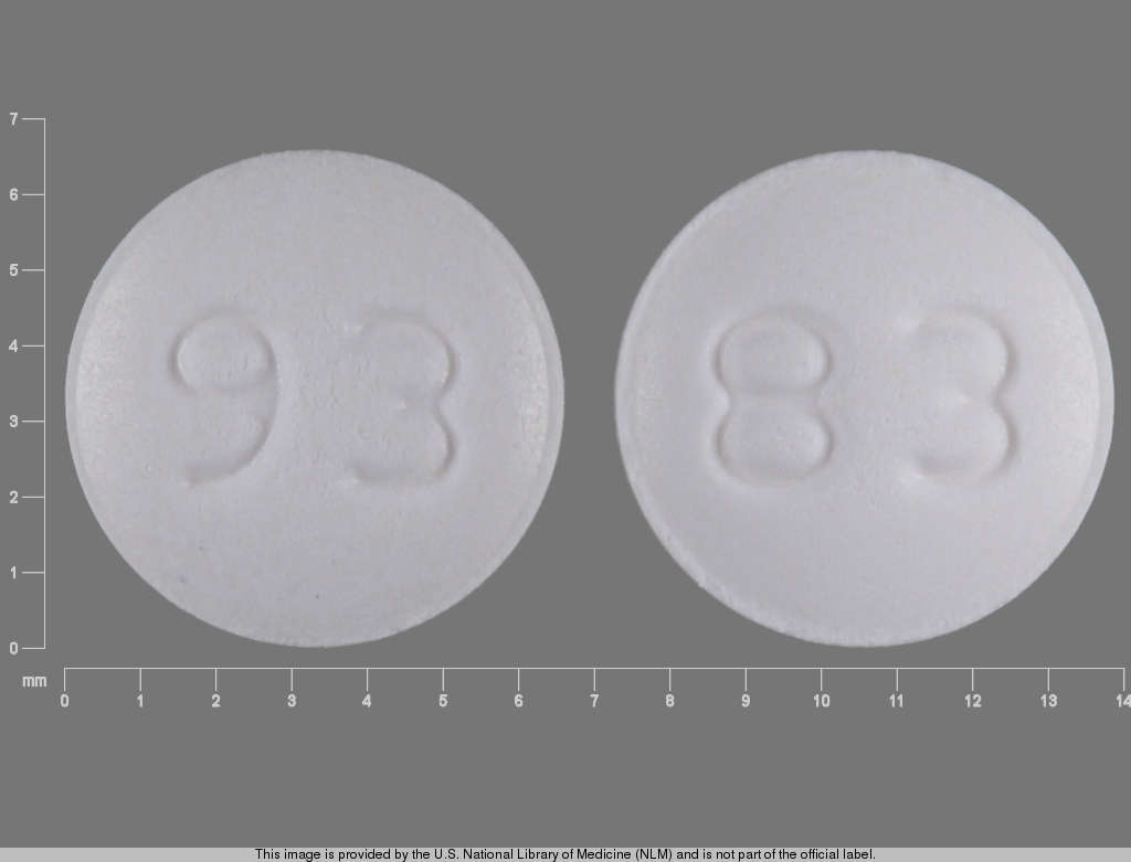Side effects, images, and drug details for AmLODIPine Besylate Inside Rx