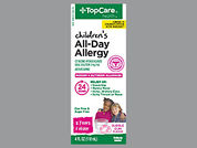 Children'S All Day Allergy: This is a Solution Oral imprinted with nothing on the front, nothing on the back.