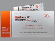 Analpram-Hc 1 %-1 % (package of 30.0) Cream With Applicator