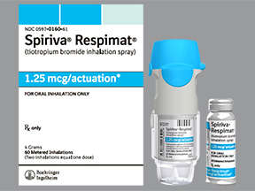 What does Spiriva Respimat look like?