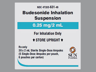 This is a Ampul For Nebulization imprinted with nothing on the front, nothing on the back.