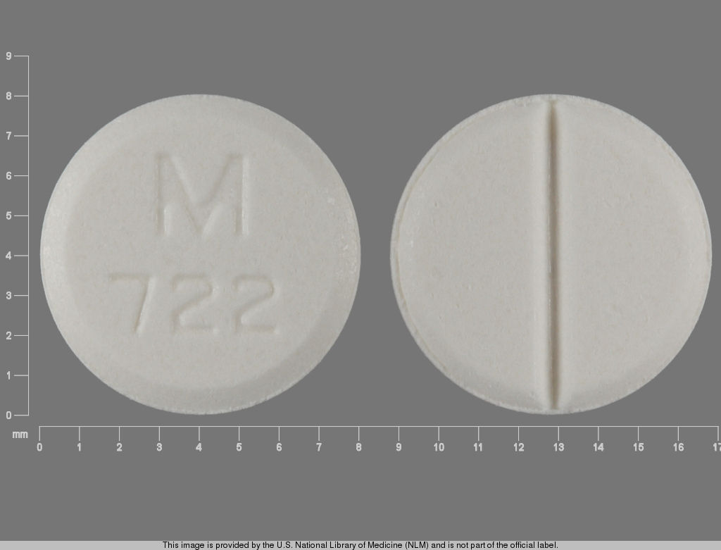 Side effects, images, and drug details for TiZANidine Hydrochloride