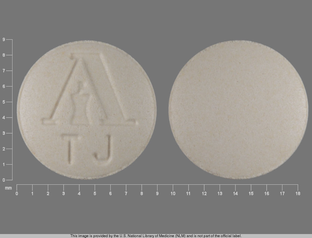 Armour Thyroid Prices and Savings Inside Rx